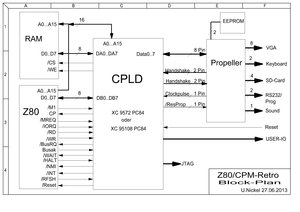 Schaltungsprinzip