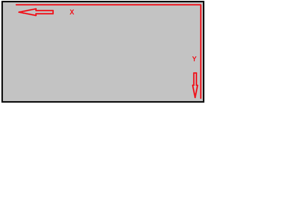 Koordinatensystem des TSC 2003