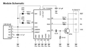 USB2SER