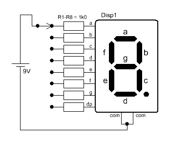 Gegenüberstellung Pin/Segment