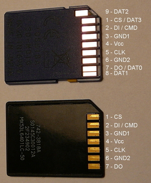 sd_mmc_pins.jpg